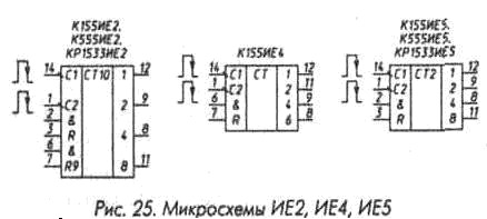 Микросхема к155тм7 описание и схема включения