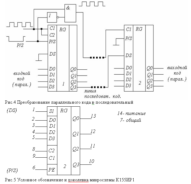 Схема преобразования кода. Преобразователь параллельного 8-разрядного кода в последовательный. Преобразователь параллельного кода в последовательный схема. Микросхемы параллельного интерфейса 8042. Последовательно параллельный преобразователь.
