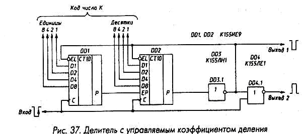 Приведите пример схемы организации счетчика с произвольным коэффициентом деления